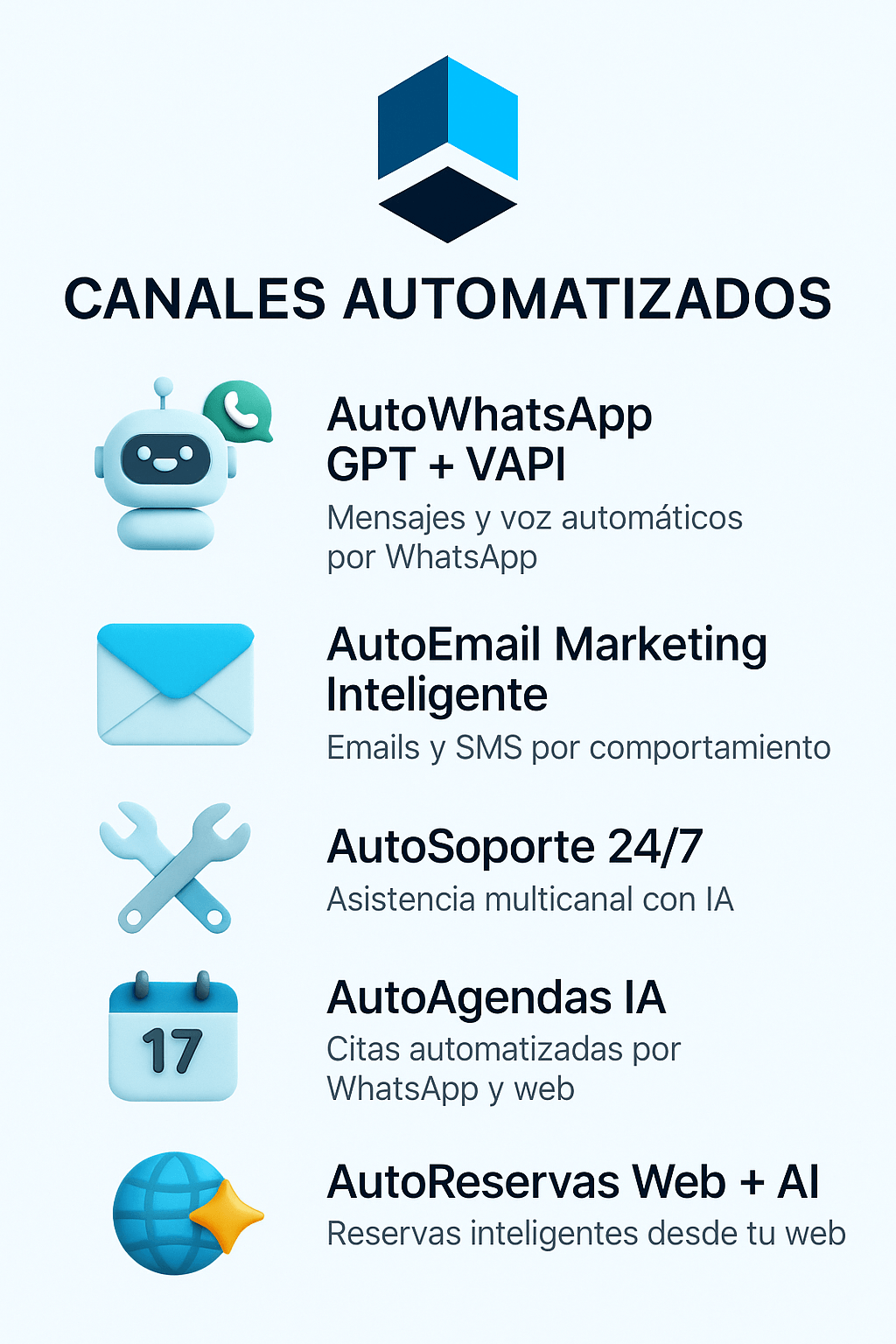 canales-automatizados-margestpro.webp Explora nuestro catálogo de productos destacados inteligentes diseñados para automatizar tareas, escalar tu negocio y mejorar la eficiencia desde el primer día.