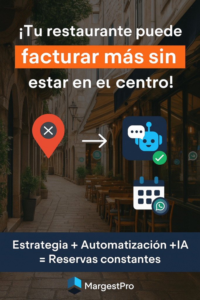 Sistema inteligente con Soluciones digitales reales con IA, automatización y estrategia de negocio. Automatiza. Escala. Controla.