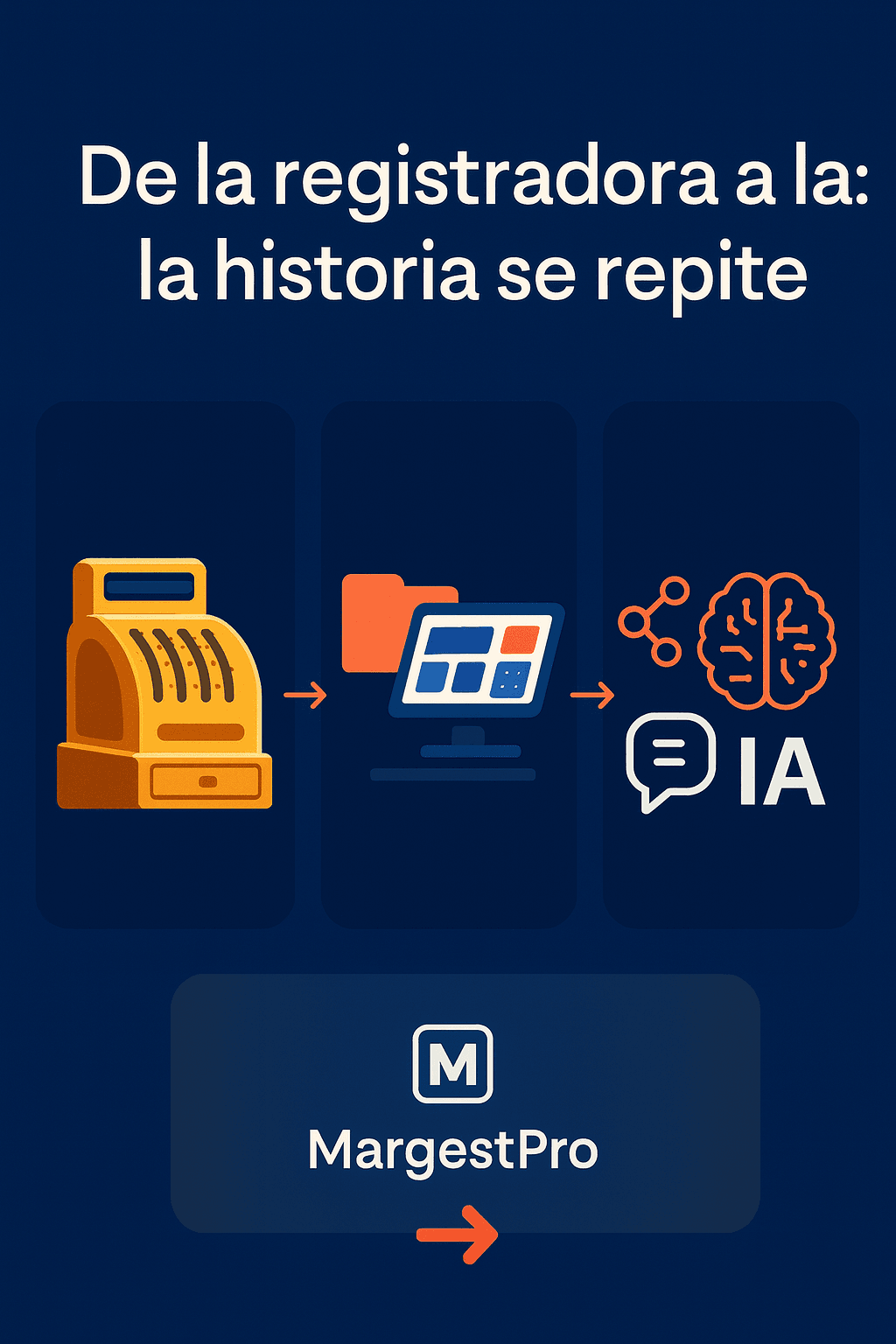 De la registradora a la IA: la historia se repite 8 de la registradora a la ia historia negocios 03