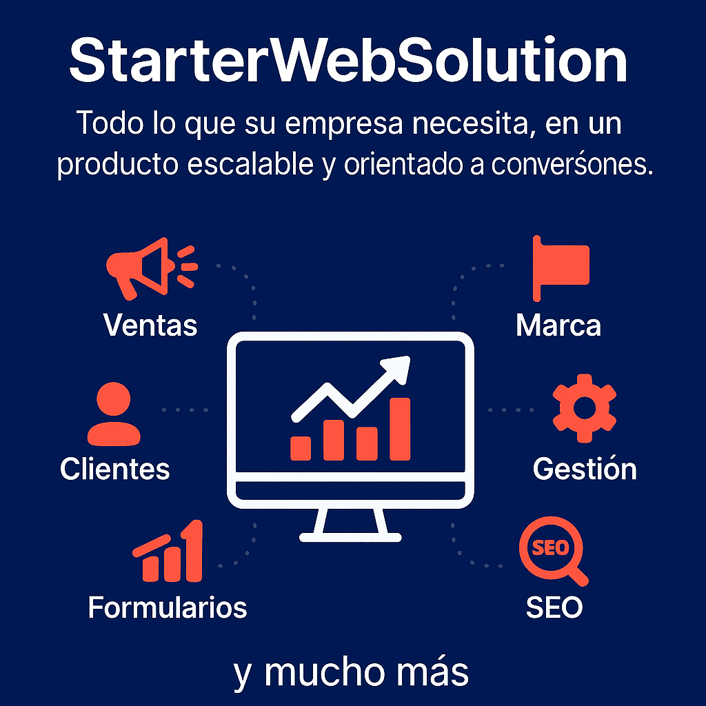 StarterWebSolution | Biblioteca de imágenes optimizadas WordPress StarterWebSolution — biblioteca de imágenes optimizadas para WordPress con SEO técnico y carga rápida