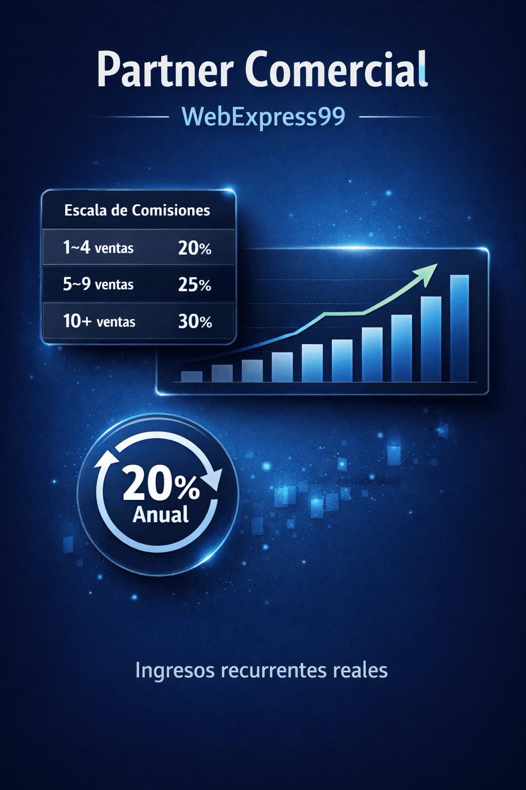 Partner Comercial WebExpress99 — Programa oficial de comisiones